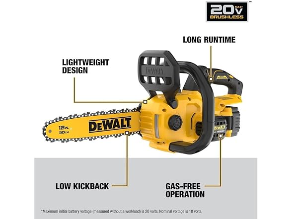 DEWALT DCCS621P1 20V MAX 12" Cordless Chainsaw Kit