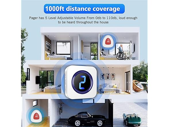 Wireless Caregiver Pager Call System