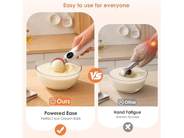 4 Heating Levels Electric Ice Cream Scooper