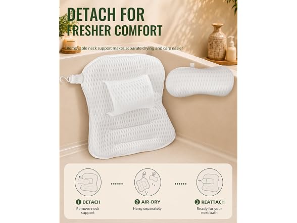 COREGROUND 3-Zone Bathtub Pillow