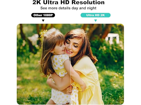 Tziarp Wireless Security Camera