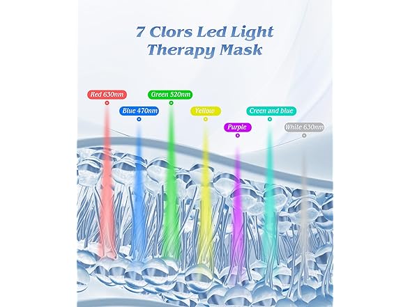 Red Light Therapy Mask
