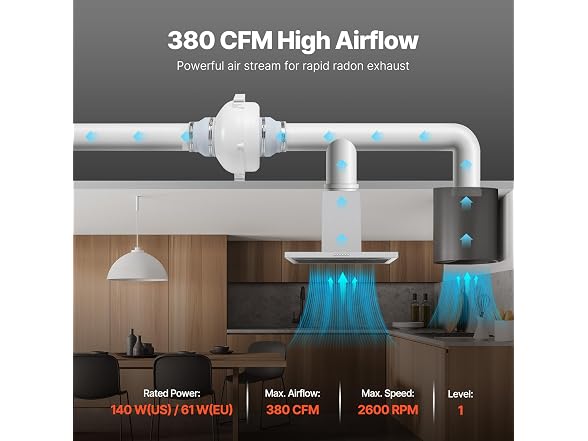 Radon Mitigation Fan System