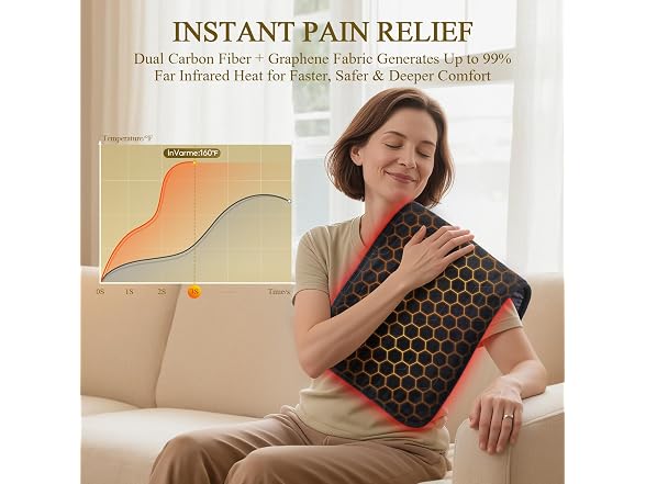 Fast-Heating Far Infrared Heating Pad
