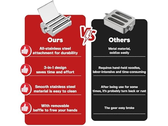 Cofun 3-in-1 Stainless Steel Pasta Attachement