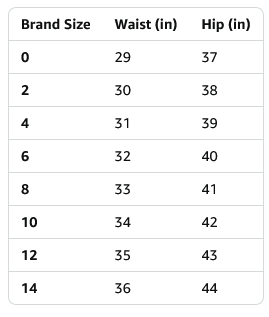 Kanu Surf Women Marina UPF 50+ Active Swim Sizes - Gallery 24