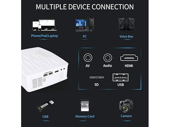 PONER SAUND WiFi Mini Projector 1080p
