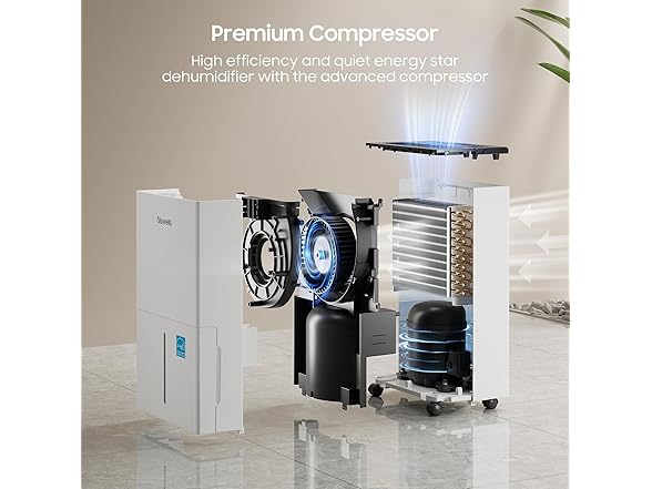 4500 Sq.ft Glowells Dehumidifier