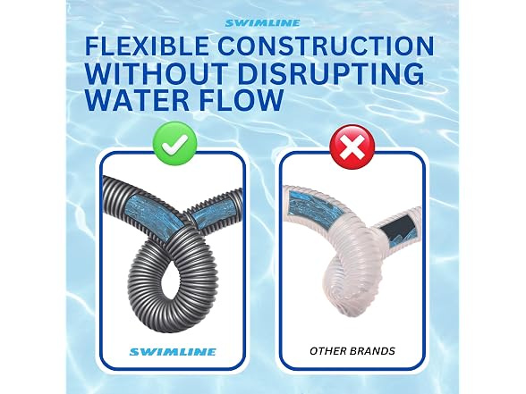 SWIMLINE HYDROTOOLS Pool Pump Filter