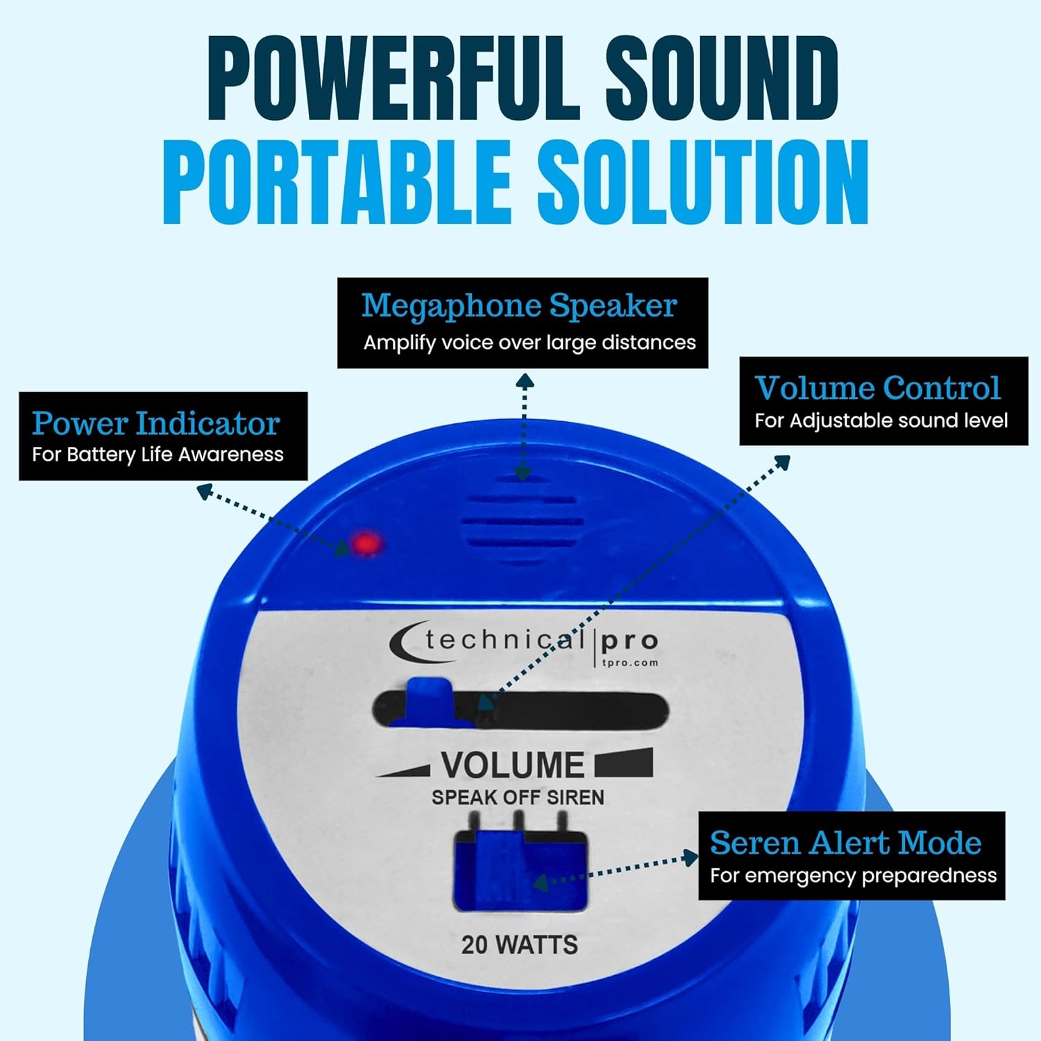 Megaphone with Siren & Foldable Handle - Gallery 19