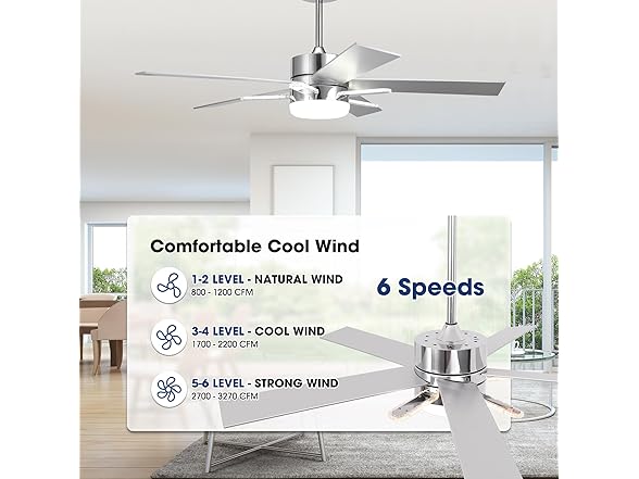 Parrot Uncle F6013 52 Inch Chandelier Ceiling Fan