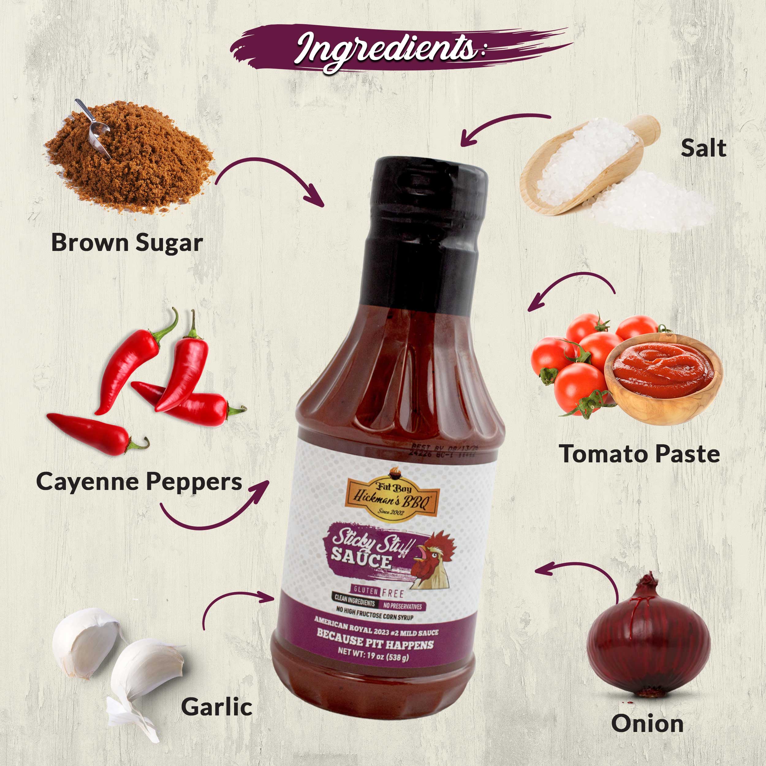 (4pk) Fat Boy Hickman's BBQ Bestselling Rubs & Sauces - Gallery 34