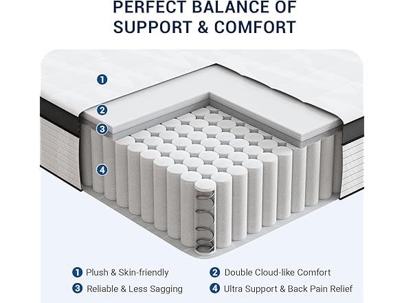 Avenco 14" Queen Mattress in a Box, Medium Firm