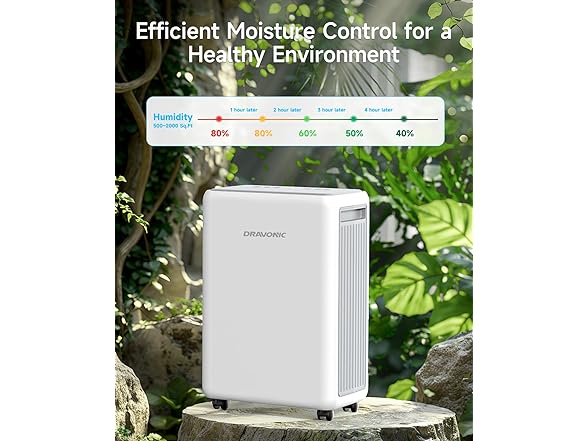 Dravonic 30 Pint Dehumidifier for Basement