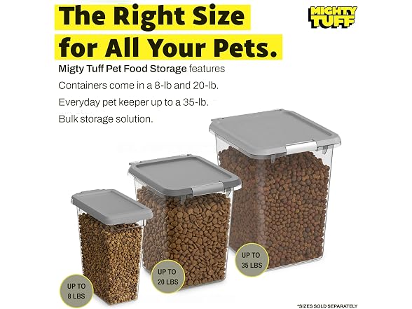 Mighty Tuff 8 lb Dog Food Container with Secure Lid Clasp