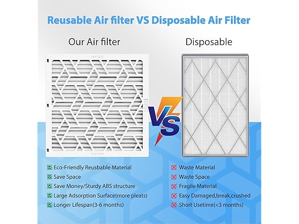 UBeesize Air Filter 14x14x1 (6-Pack)