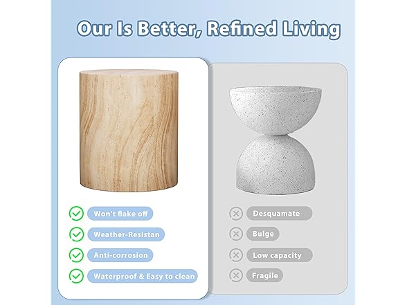 Royal Windsor Outdoor Side Table for Patio, Faux Travertine (Open Box)