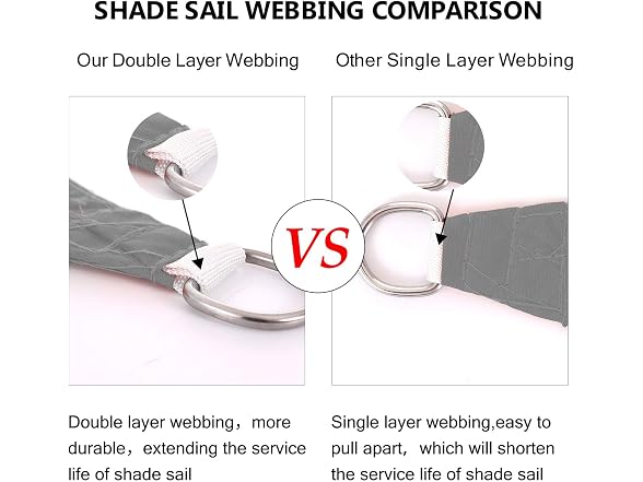 Tuosite Terylene Waterproof Sun Shade Sail UV Blocker