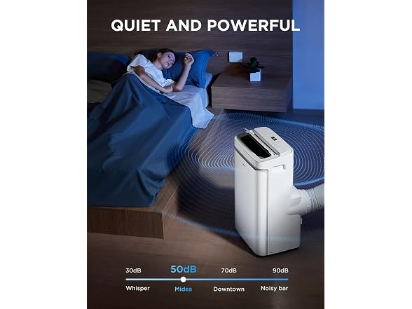 Midea 14,000 BTU ASHRAE (10,000 BTU SACC) Portable AC