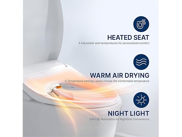 Inus R32 Electronic Bidet - Wireless Remote & Dryer