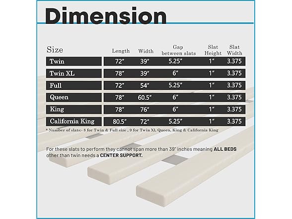 Treaton 1" Wooden Bed Slats, Twin