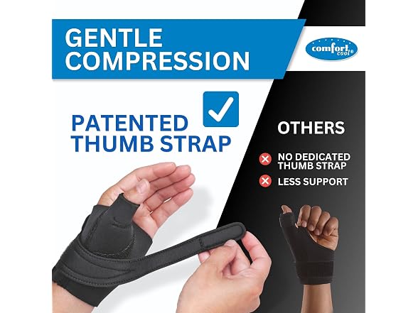 Comfort Cool CMC Thumb Brace Black Medium