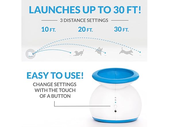 iFetch Automatic Ball Launcher for Small Dogs