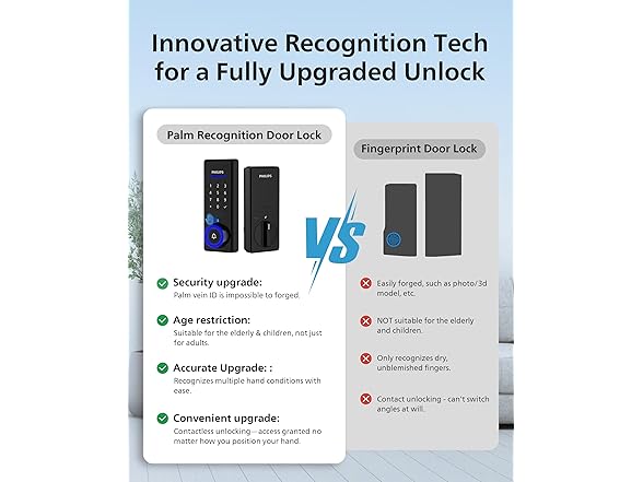 Philips Palm Vein WiFi 2-in-1 Doorbell+Smart Lock