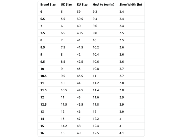 Cole Haan Generation Zerogrand III Men's Shoes