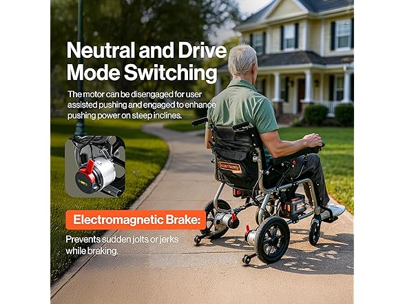 SuperHandy GUT188 Electric Wheelchair