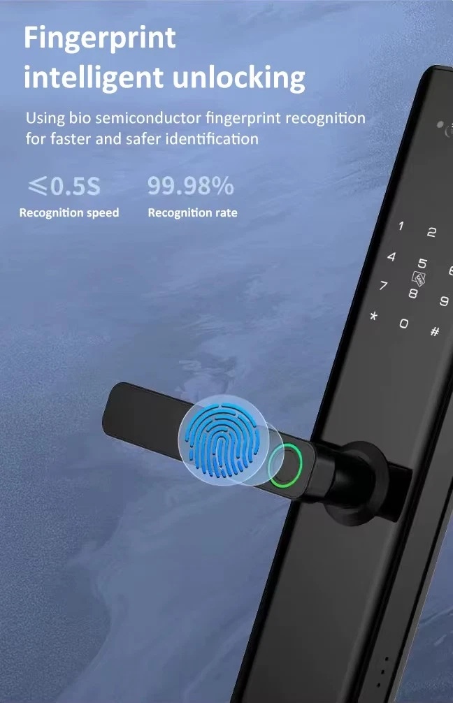 6 in-1 Smart Door Lock - Gallery 20