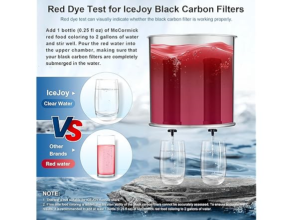 IceJoy 8-Stage Gravity Water Filtration System