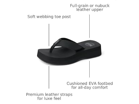 REEF Butter Womens Sandals
