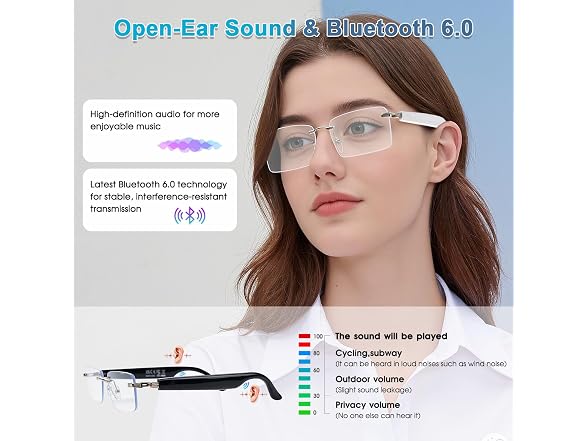 GenXenon AI Smart Bluetooth Glasses