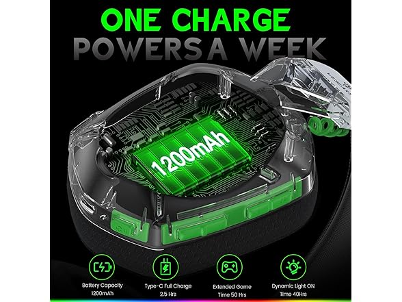 WESEARY Wireless Gaming Headset | XBox Series X|S | PC