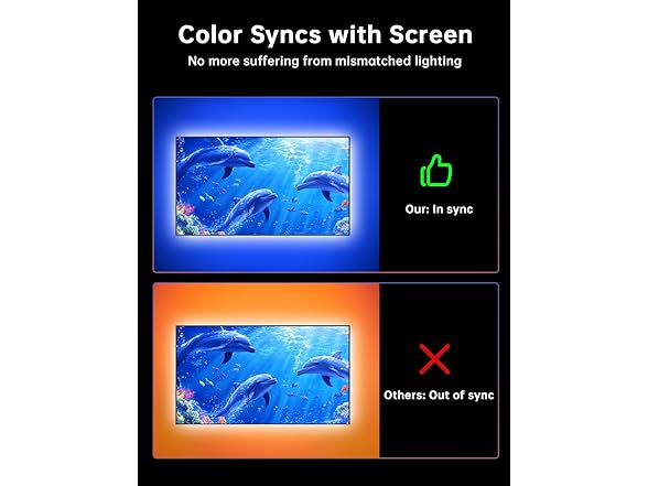 FFJ TV LED Backlight with Sensor | 55-65