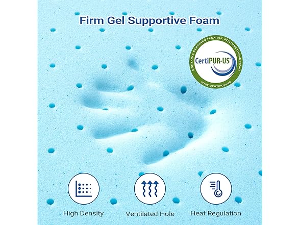 Maxzzz 4" Firm Mattress Topper Queen