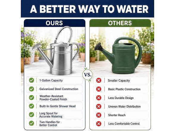 Gardenised 1-Gallon Steel Watering Can