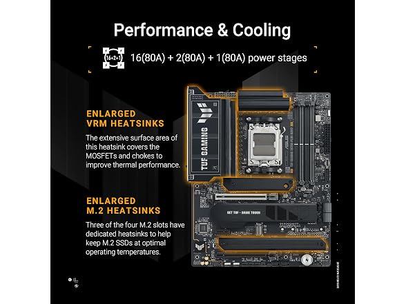 ASUS TUF Gaming X870E-PLUS WIFI7