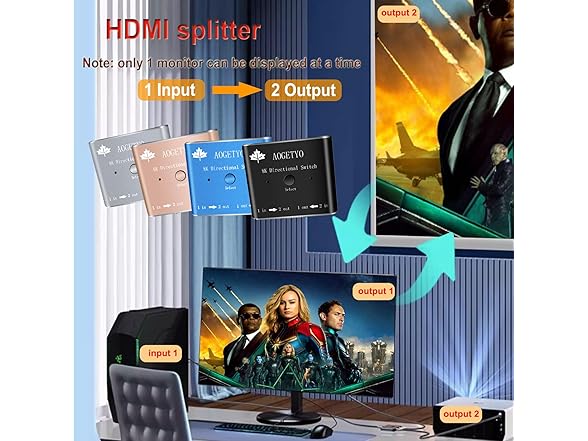 1 in 2 Out Bi-Directional HDMI Switcher