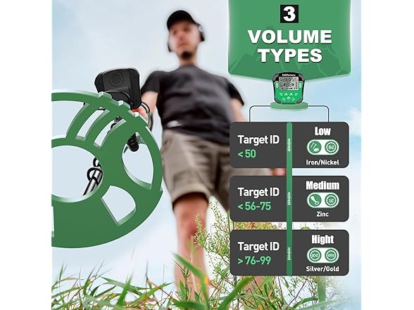 PalliPartners B08TBT8RV6 Metal Detector (Open Box)