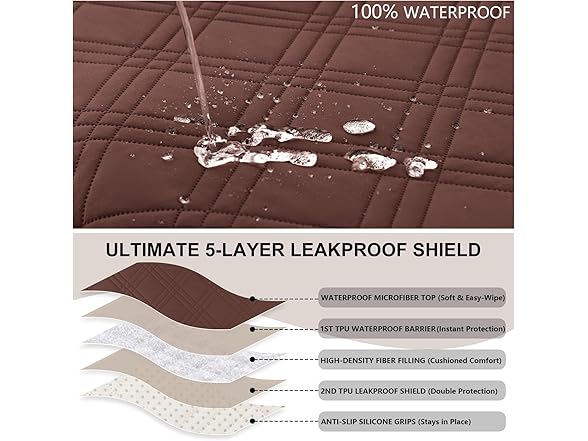 Waterproof couch cover