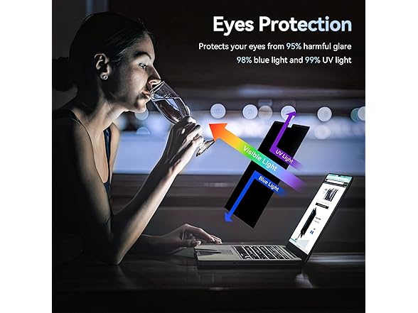 MacBook Air 13.6" Privacy Screen Protector