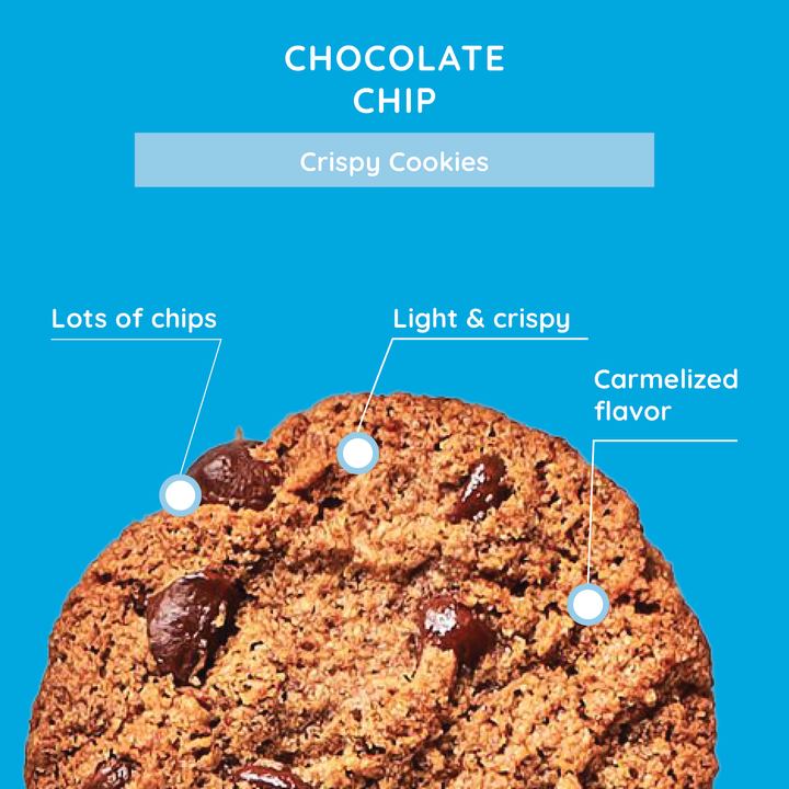 Maxine's Heavenly Cookies Chocolate Lover's 6pk - Gallery 17