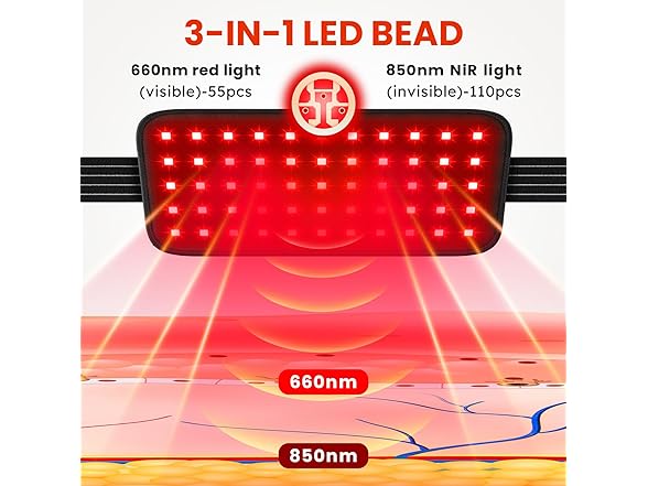Viconor Red Light Therapy Belt for Body Black