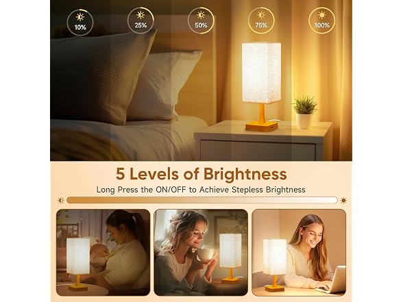 Light Therapy Lamp 10000 Lux Therapy