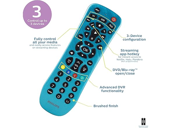 Philips Universal Remote Control