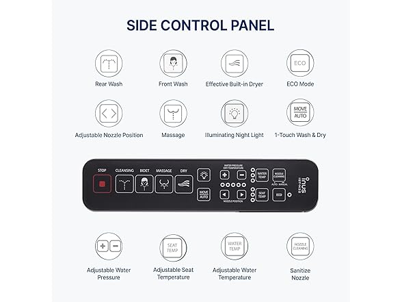 Inus N32 Electronic Bidet, Nightlight & Dryer, Elongated