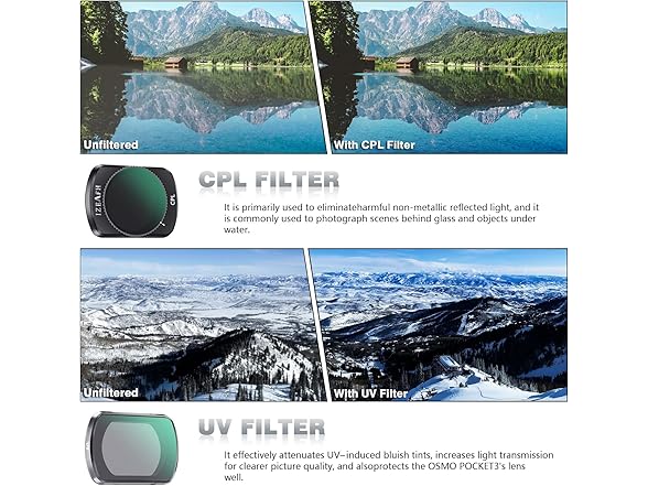 IZEAFH Variable ND Lens Filters Kit