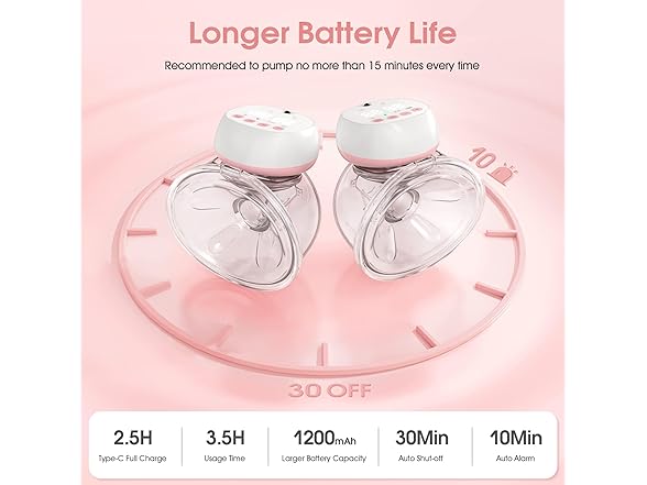 Totmizby Electric Hands-Free Breast Pump